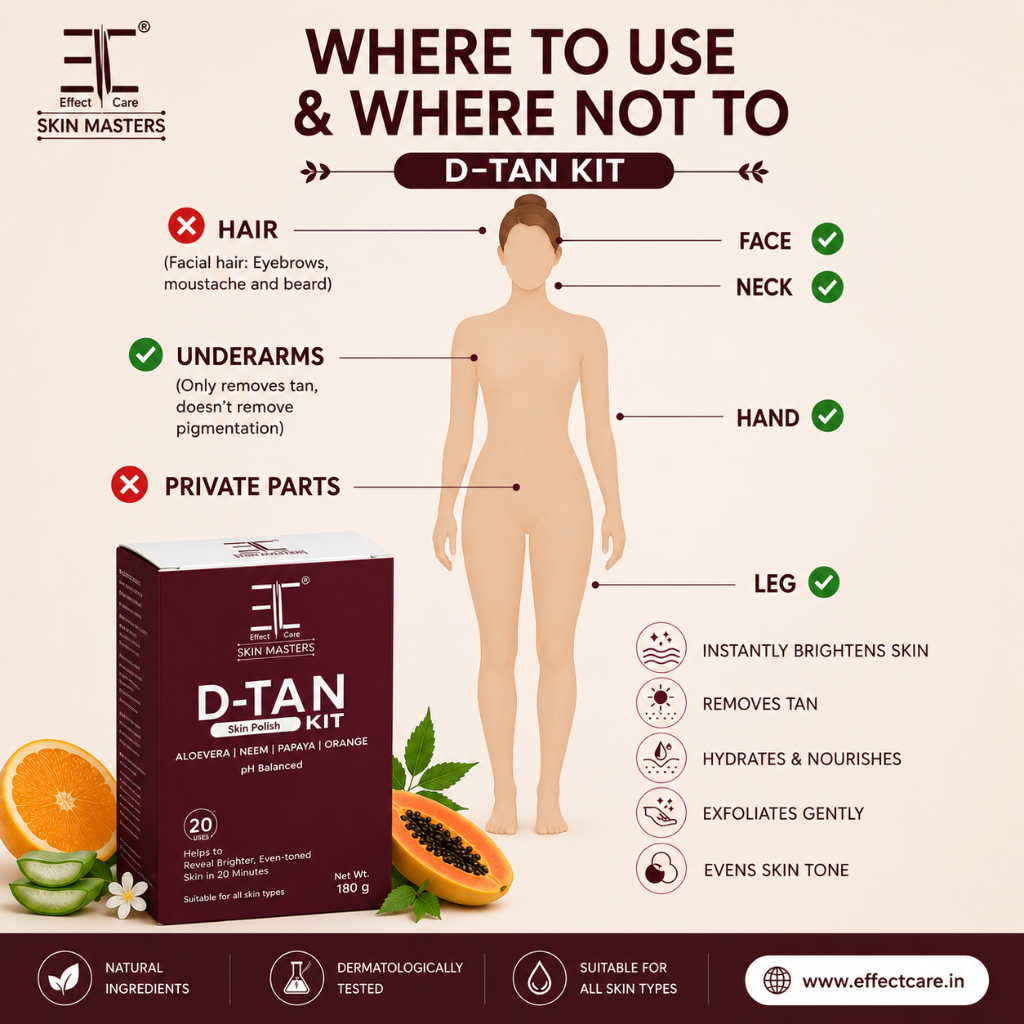 EC Skin Masters D-TAN Skin POLISH KIT Pack 2 | Ideal for All Skin Types | Lightens Suntan