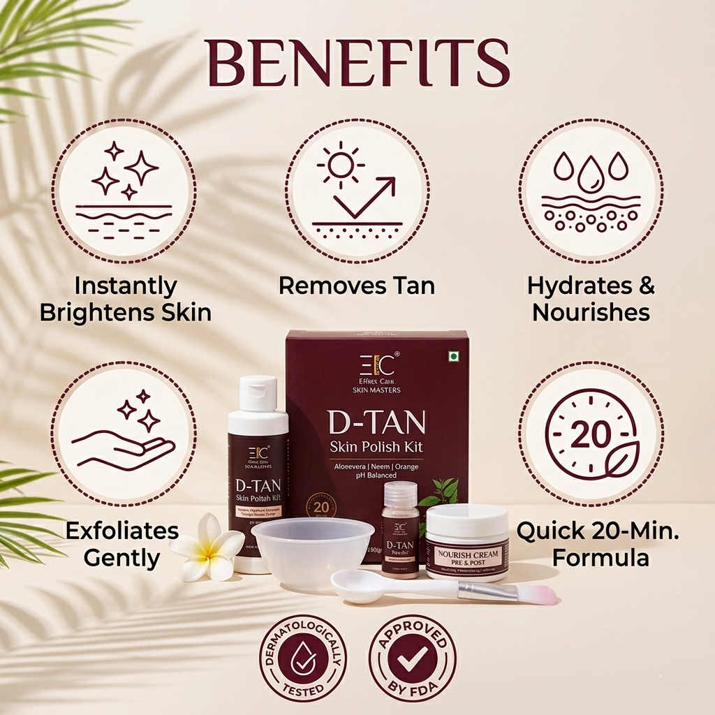 EC Skin Masters D-TAN Skin POLISH KIT Pack 2 | Ideal for All Skin Types | Lightens Suntan