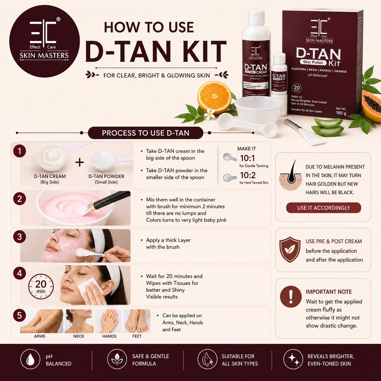 EC Skin Masters D-TAN Skin POLISH KIT | Ideal for All Skin Types | Lightens Suntan