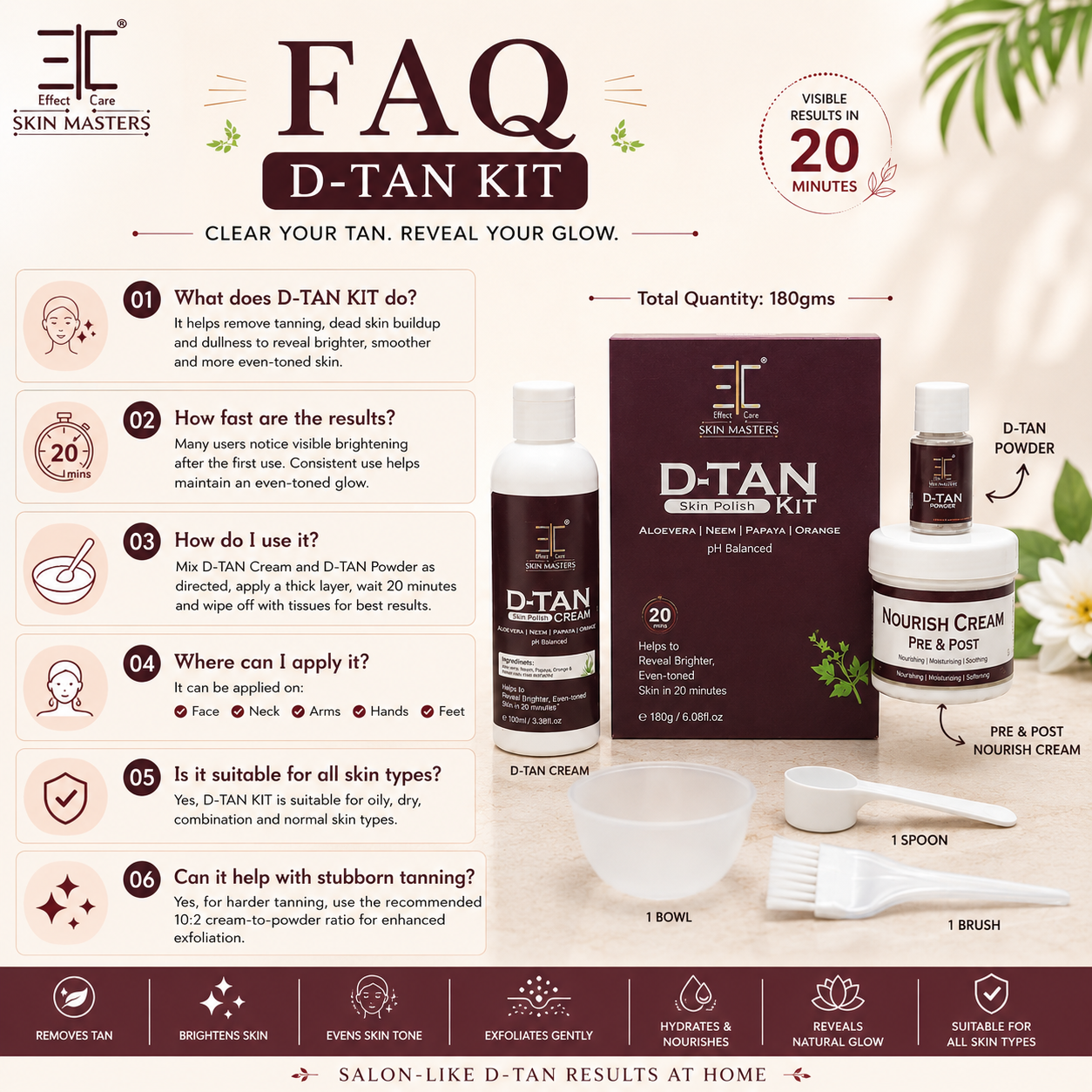 EC Skin Masters D-TAN Skin POLISH KIT | Ideal for All Skin Types | Lightens Suntan